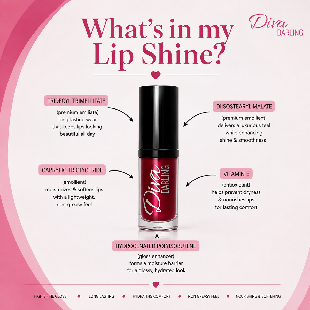 Lip Oil