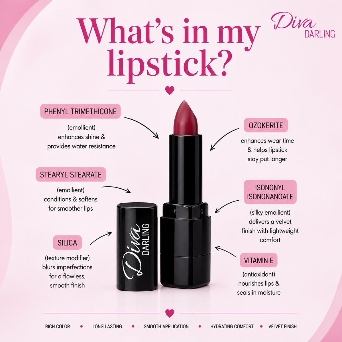 Lipstick