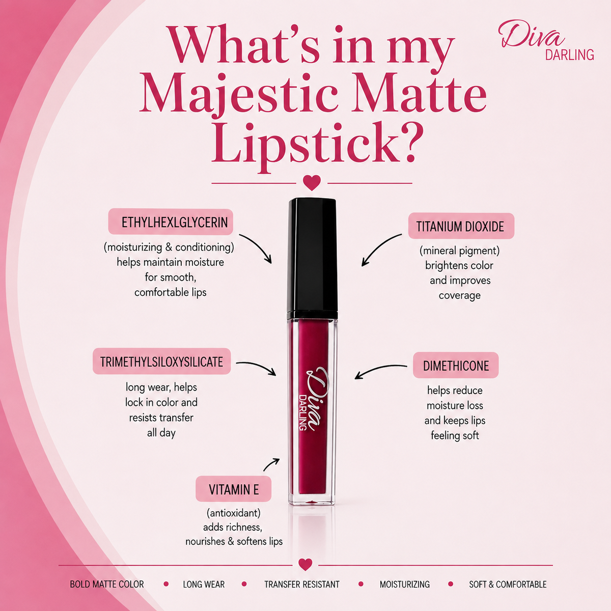 Majestic Matte Lipstick